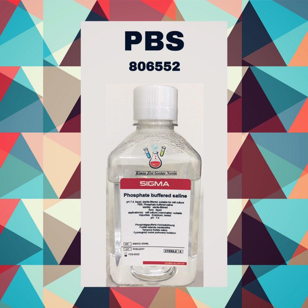 PBS
Phosphate Buffered Saline